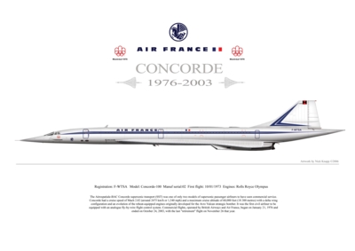  Printers on Aircraft Concorde Livery Air France Montreal 76 Print Size 42cm