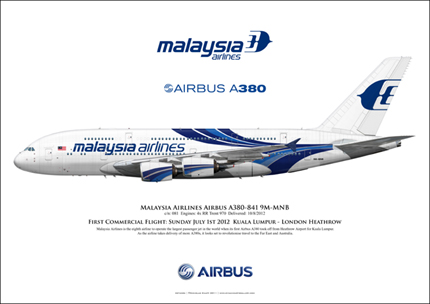 Backgroud Of Malaysia Airlines 1 Airlines Market Segmentation